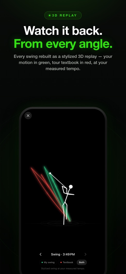 3D replay — your swing in green, tour textbook in red