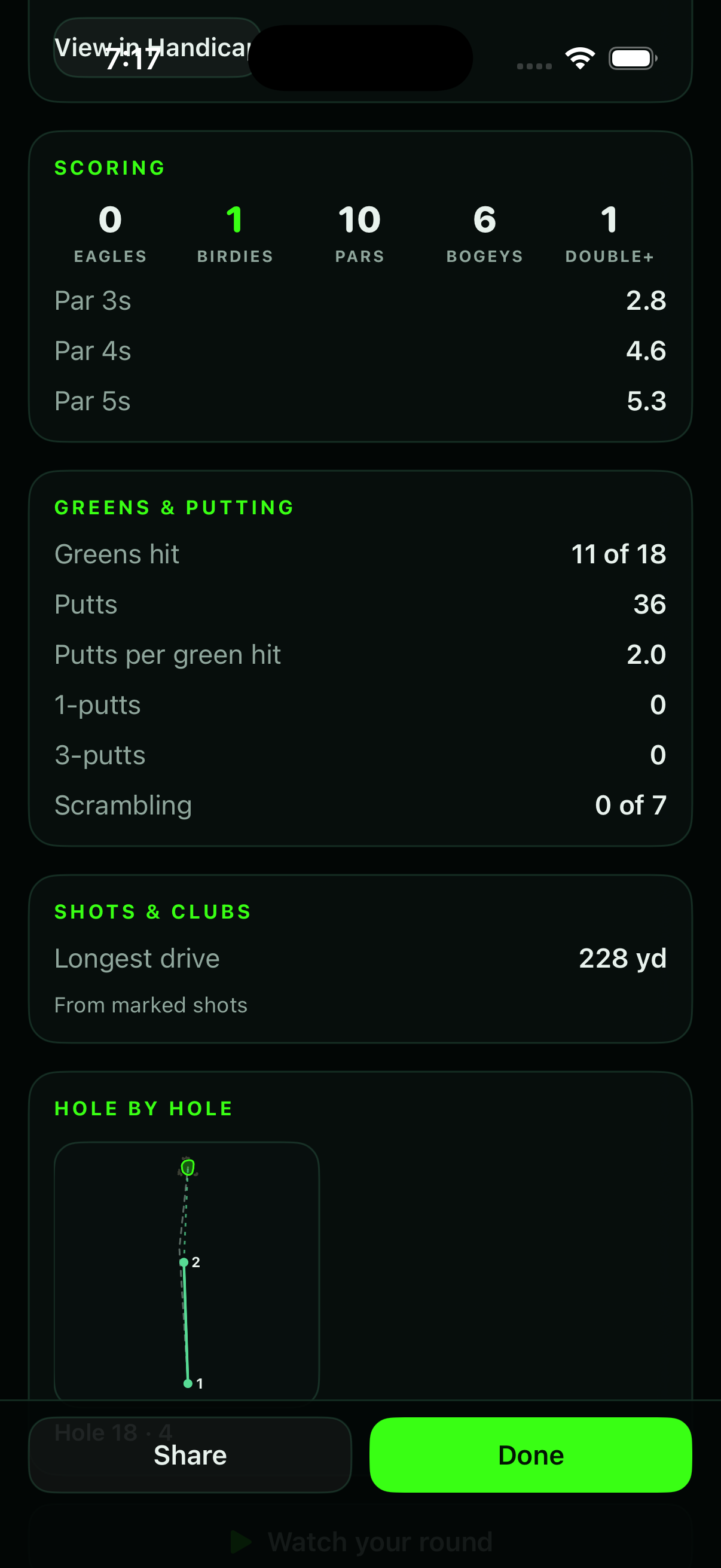 Live Round 2.0 round summary and strokes gained