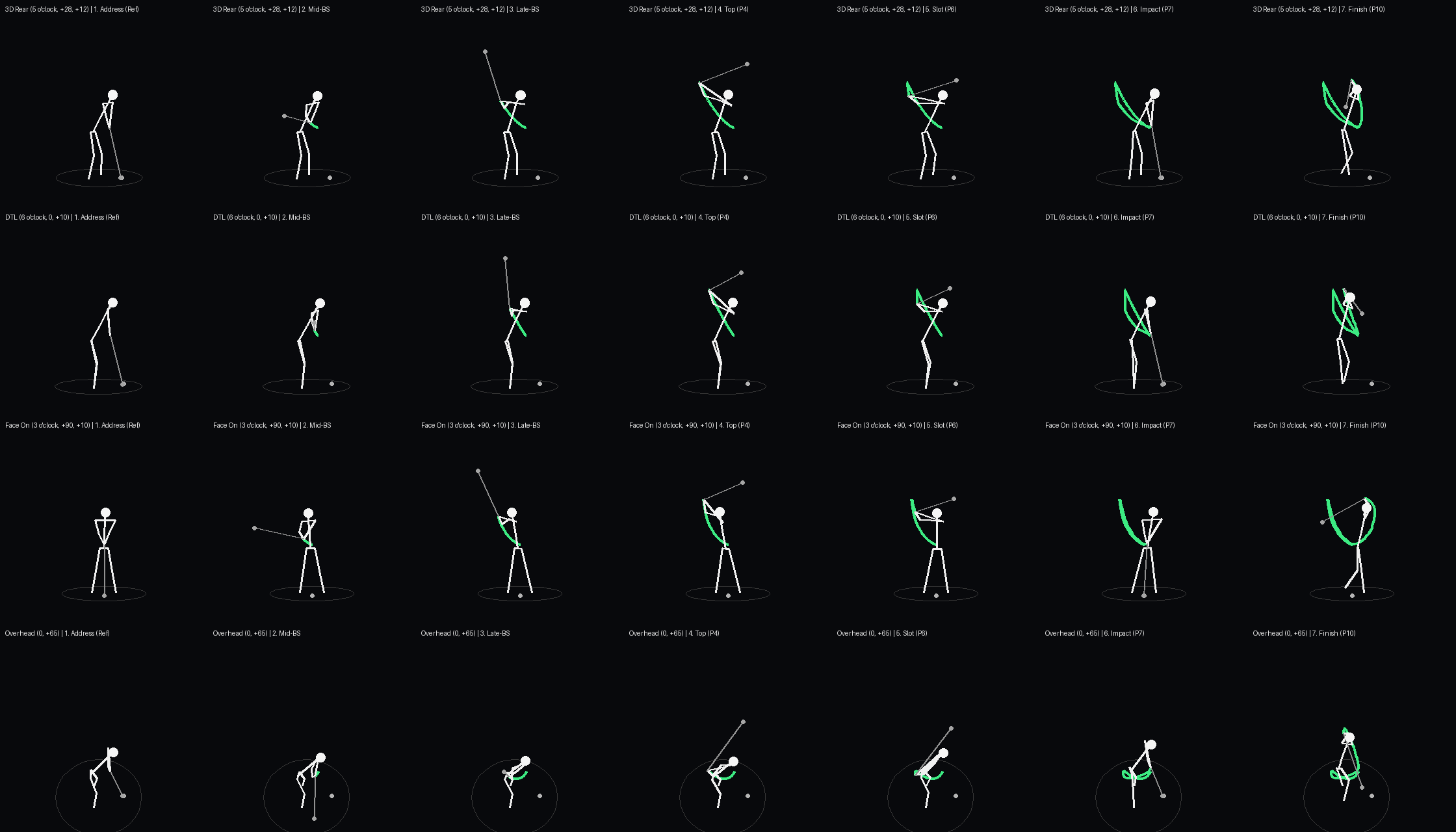 6.8.1 3D Replay verification across all camera angles